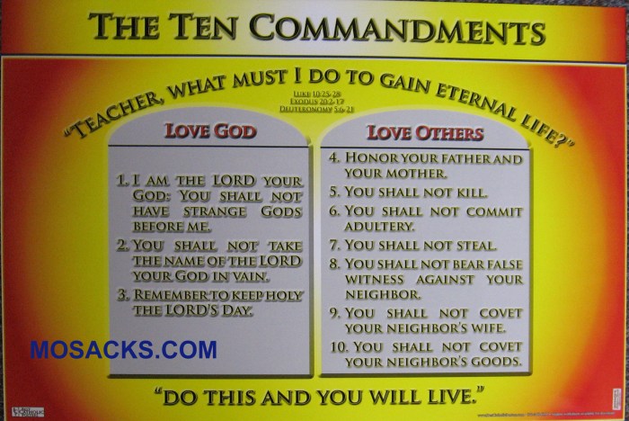 Ten commandments luther's small catechism