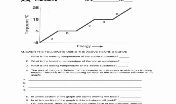 Heating curve of water worksheet answers