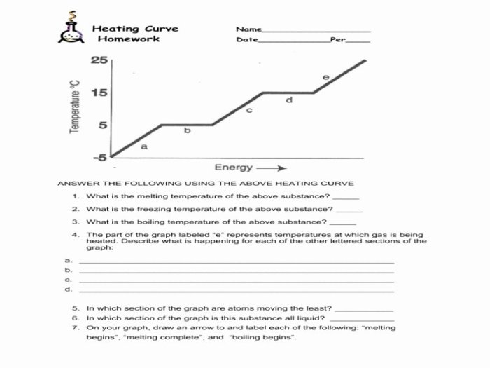 Heating curve of water worksheet answers