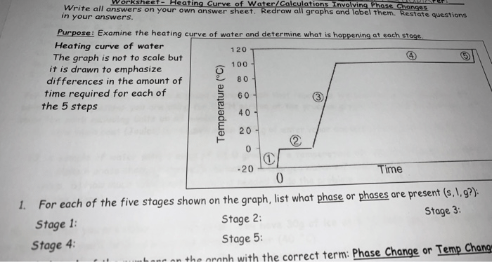 Heating curve of water worksheet answers