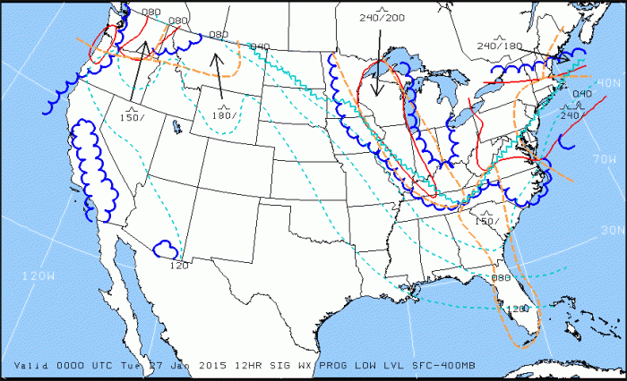 High level significant weather prognostic chart symbols