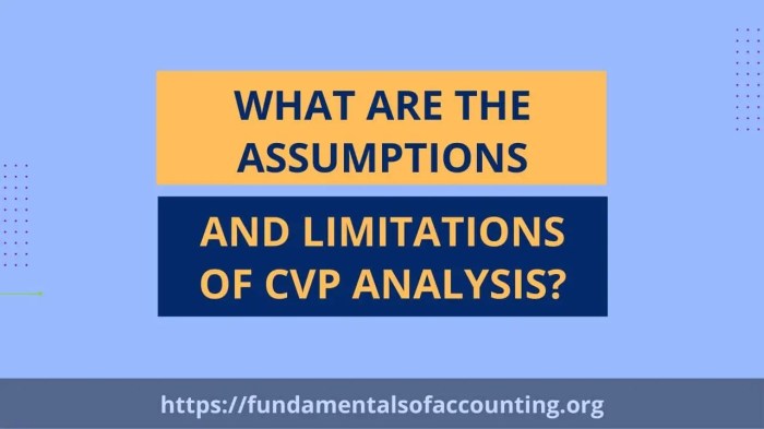 Cvp analysis relies on all of the following assumptions except