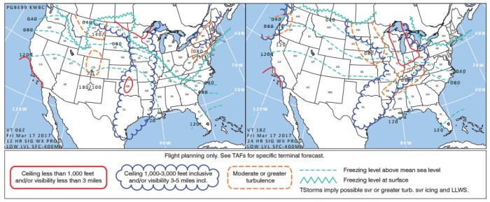 High level significant weather prognostic chart symbols