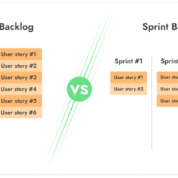 Sprint meeting backlog planning scrum tasks items management outcome template project card agile reference committed size development board pbis subordinate