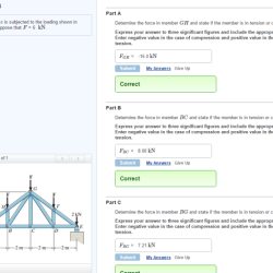 Truss howe subjected shown loading kn suppose figure solved