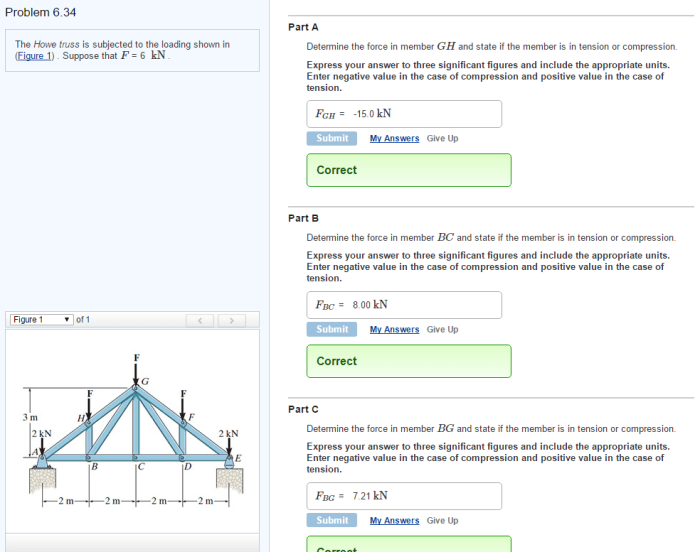 Truss howe subjected shown loading kn suppose figure solved